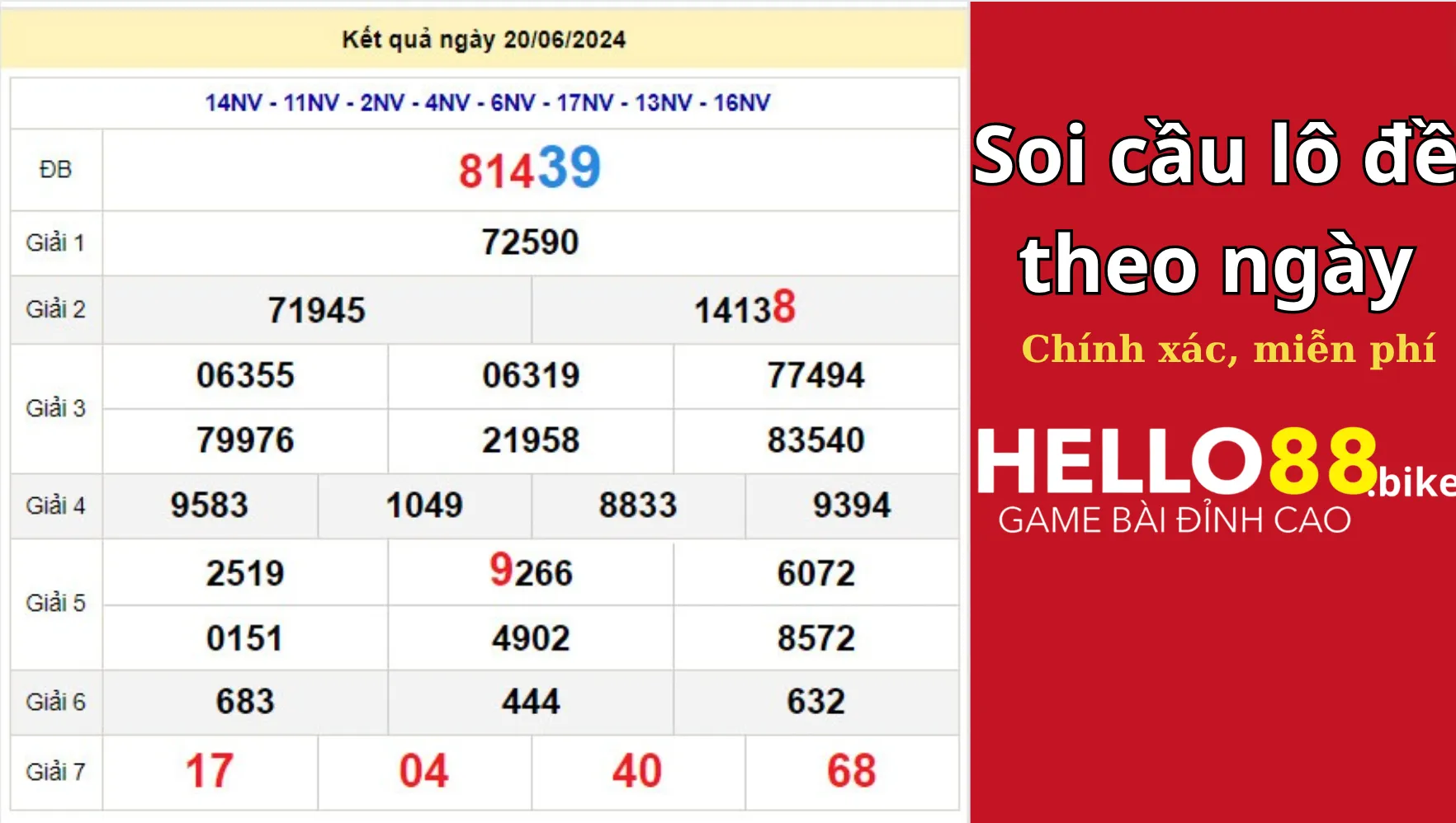 Những cách soi cầu lô đề hiệu quả